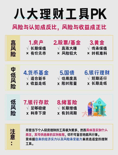 理财月月盈在哪买？详细购买渠道和操作流程！