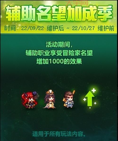 dnf预约新职业，抢先体验资格怎么获得？