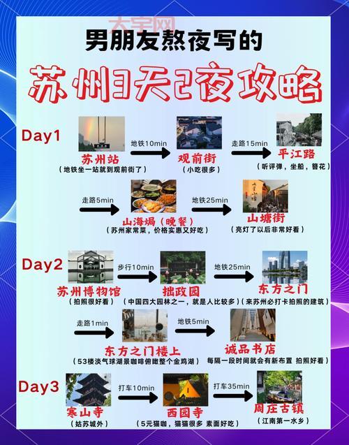 苏州看房注意事项有哪些？看完这篇再也不怕被忽悠！