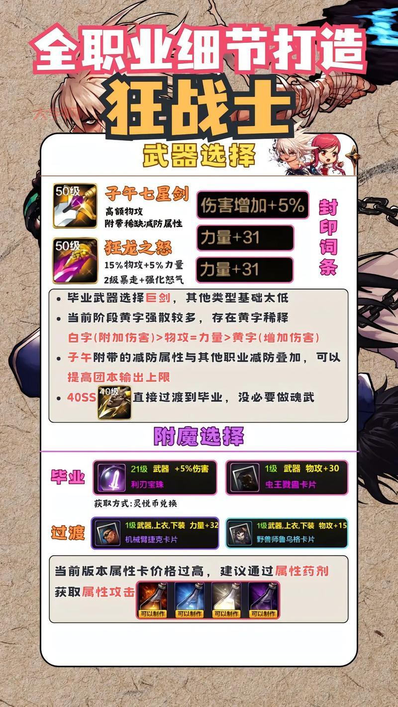 dnf狂舞是什么？一篇文章带你了解它的全部！