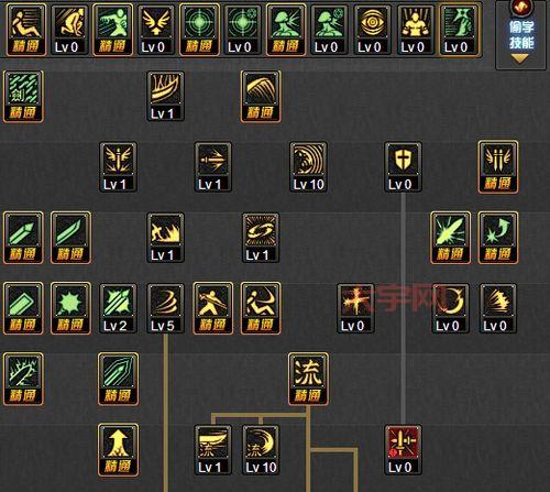 dnf剑圣刷图怎么加点厉害？看这里就够了！