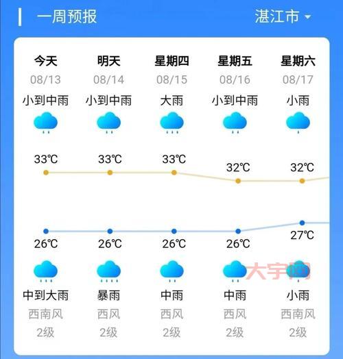廉江新闻有哪些？本地居民都在关注的那些事！