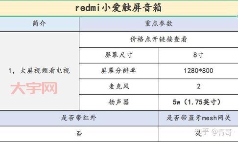 芯片精灵官方版好用吗？用户真实评价告诉你！