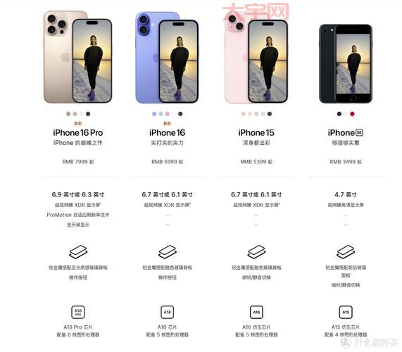 苹果发布会要来了！iPhone新品价格配置预测！