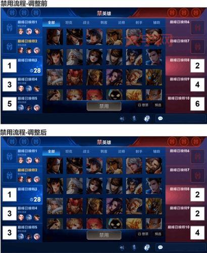 排位赛规则解读,快速上分攻略看这里!