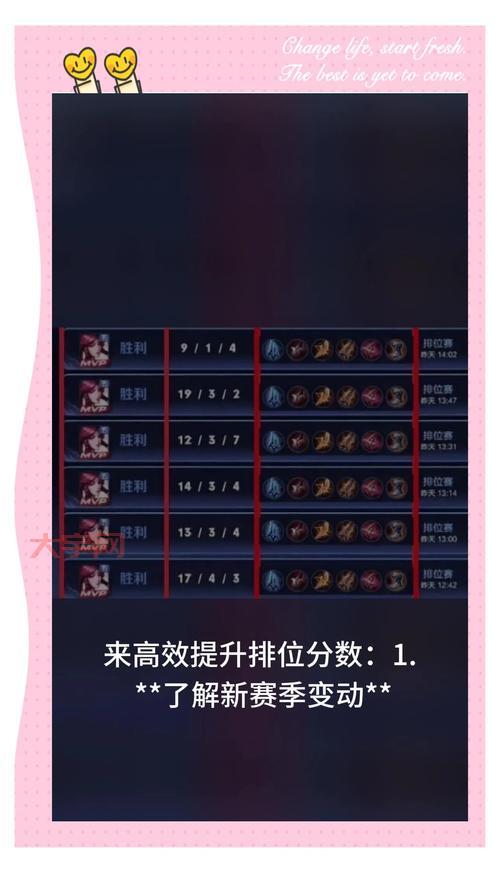 排位赛规则解读,快速上分攻略看这里!