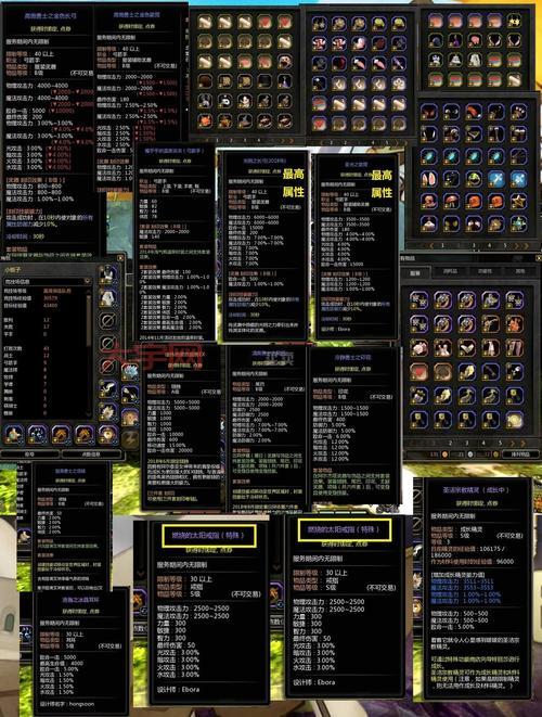 龙之谷收费模式详解，新手必看省钱攻略！