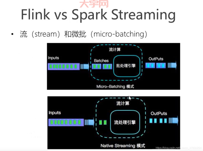 p2pover下载哪个版本好?不同版本对比分析!