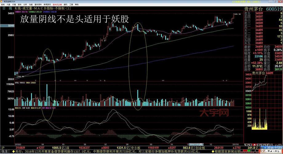 哪里可以下载钱龙金典2012？官方正版安装包！