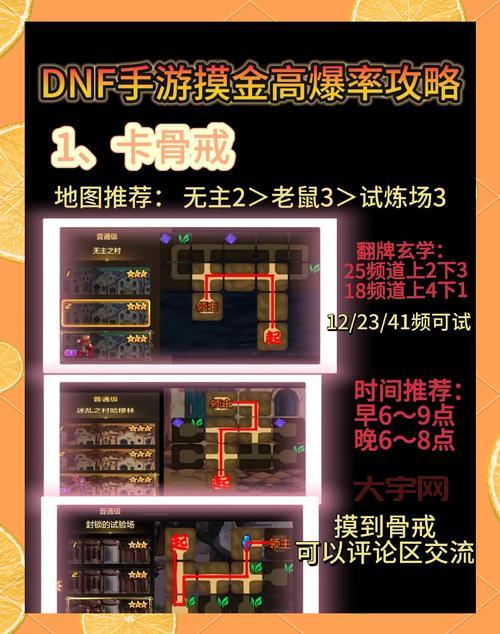 dnf炼金提取器在哪买？快速获取方法及使用技巧！