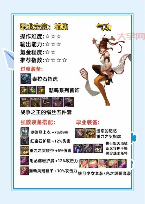 dnf炼金提取器在哪买?快速获取方法及使用技巧!