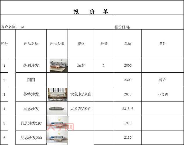 想买cf雷神不知道多少钱？这份报价单请收好！