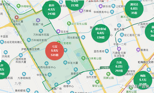 河北一区房价多少？最新价格走势和购房指南！