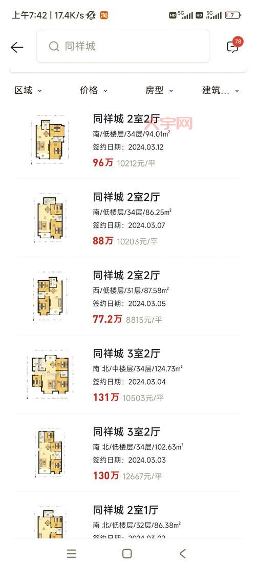 河北一区房价多少？最新价格走势和购房指南！