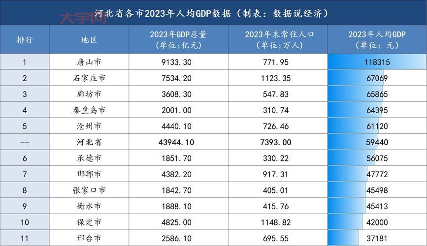 河北一区房价多少？最新价格走势和购房指南！