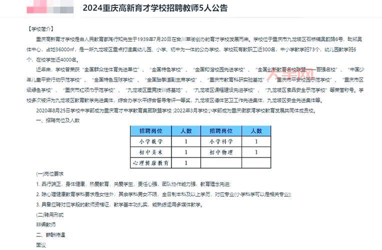 重庆学校招聘怎么准备？这些技巧助你成功！