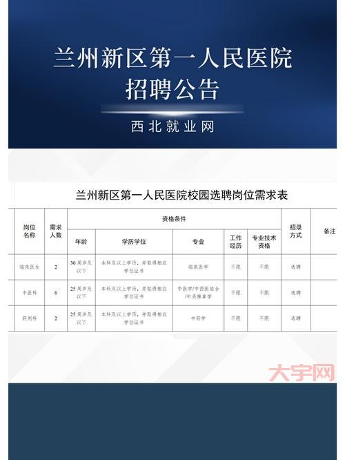 想在兰州找工作？兰州招聘会信息别错过！