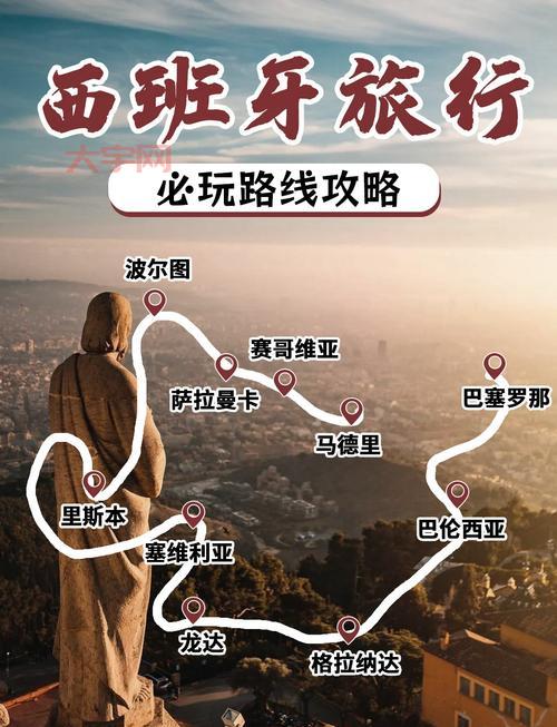 西班牙旅游攻略来啦！手把手教你怎么玩转西班牙！