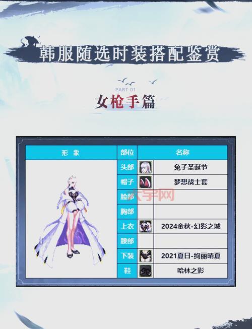 dnf女枪手名字叫什么好？这些名字好听又霸气！