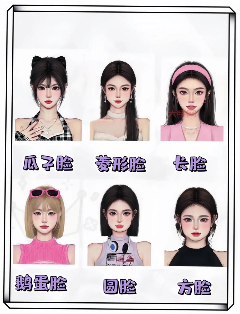 什么是萌脸？为什么大家都喜欢这种风格？