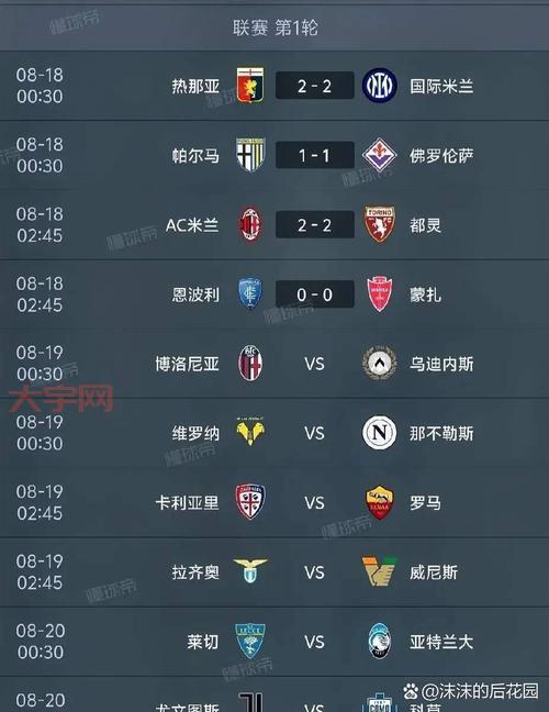 如何评价ac米兰vs国际米兰？球迷必看的热门对决！