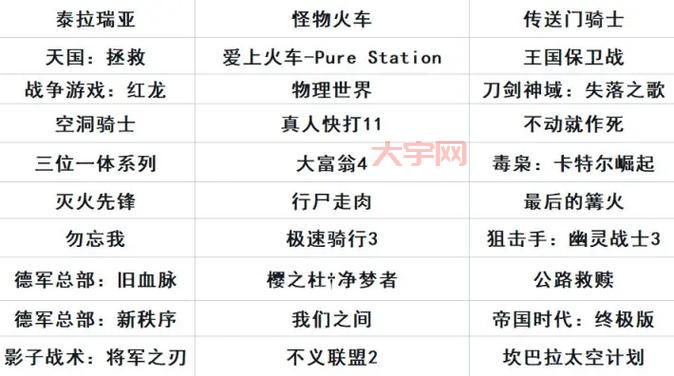 cf加速挂哪个好用？这几款让你告别卡顿延迟！