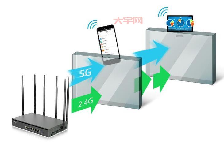 cf加速挂哪个好用？这几款让你告别卡顿延迟！