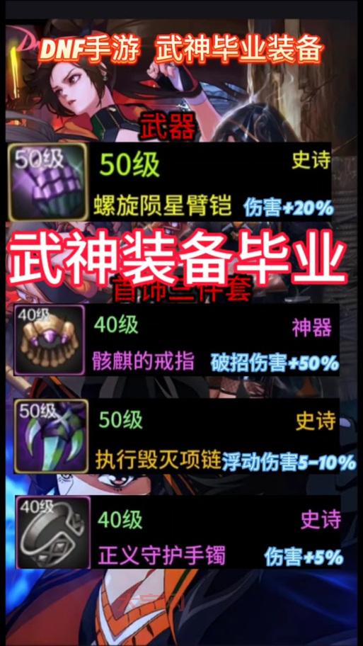 dnf第七鬼神用什么装备好？毕业装备搭配看这！