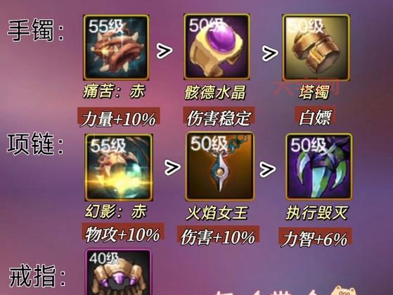 dnf第七鬼神用什么装备好？毕业装备搭配看这！