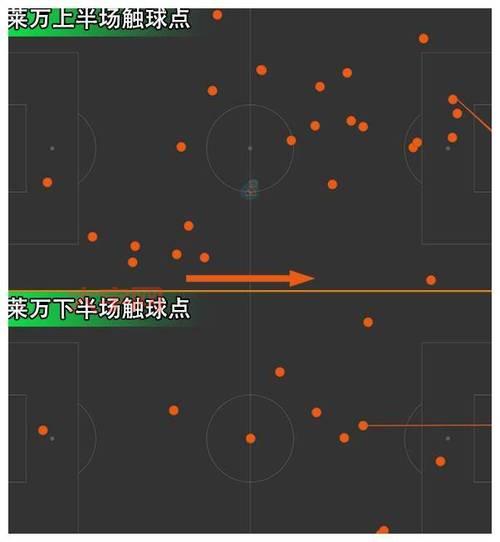 曼联对巴萨比赛在哪看？这几个平台不容错过！