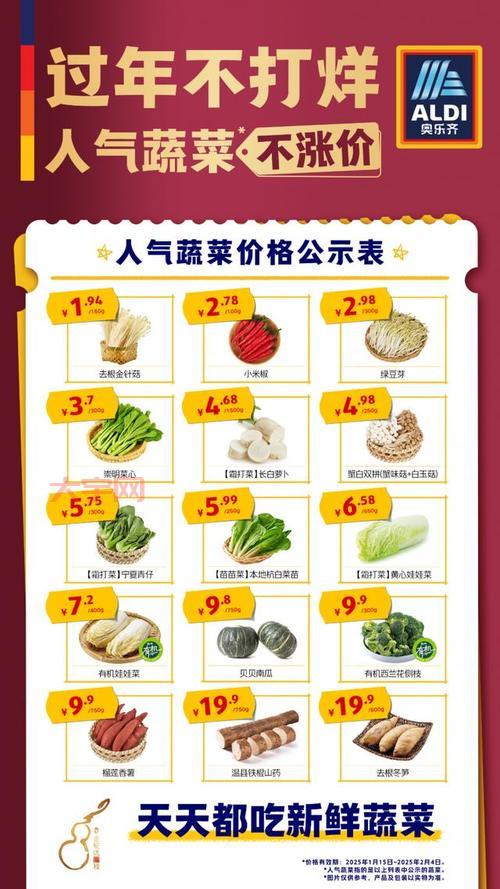 菜价格和季节有关系吗？什么时候买菜最划算？