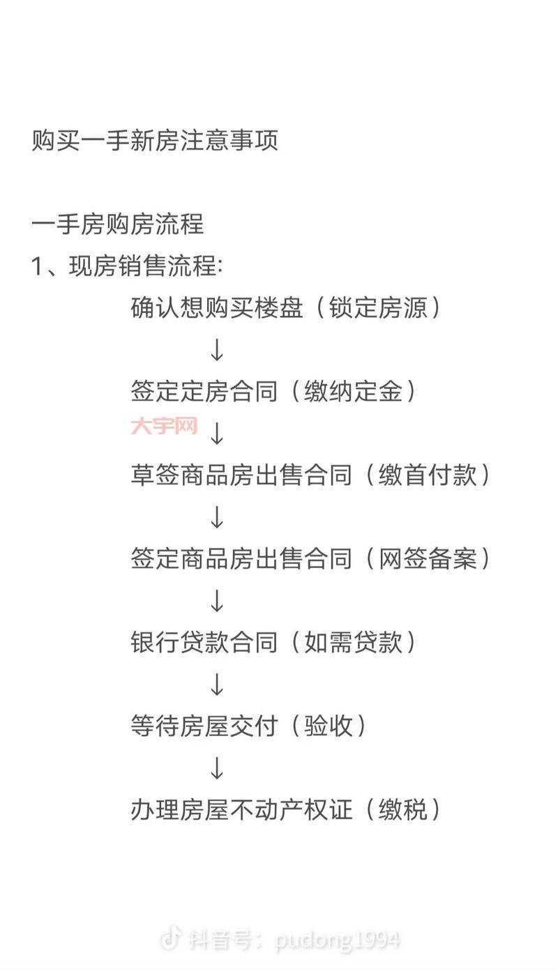 想买新房怎么用开盘网？手把手教你筛选好楼盘！