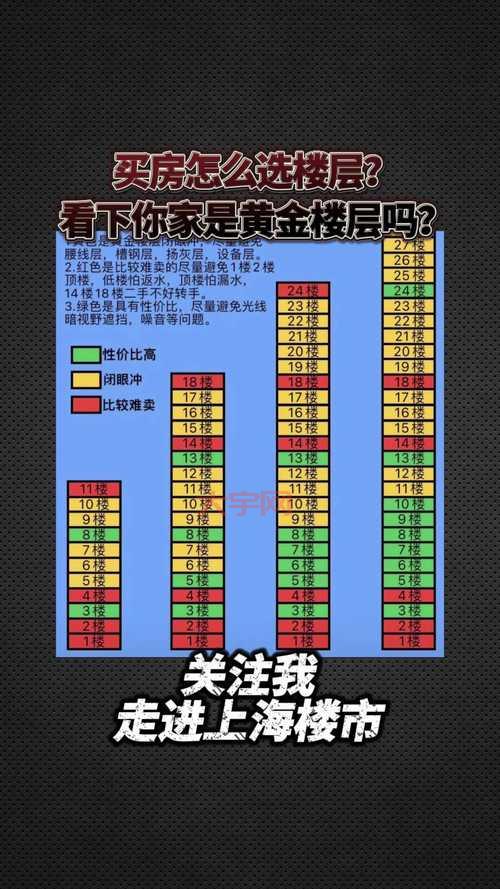 想买新房怎么用开盘网？手把手教你筛选好楼盘！