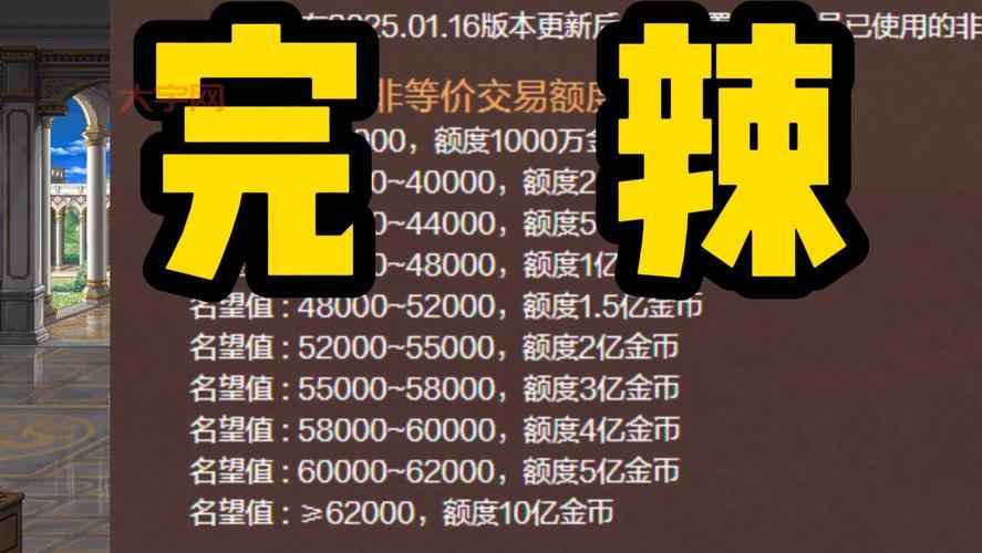 打造多万dnf账号需要哪些投入？看看大佬钱都花哪里了！