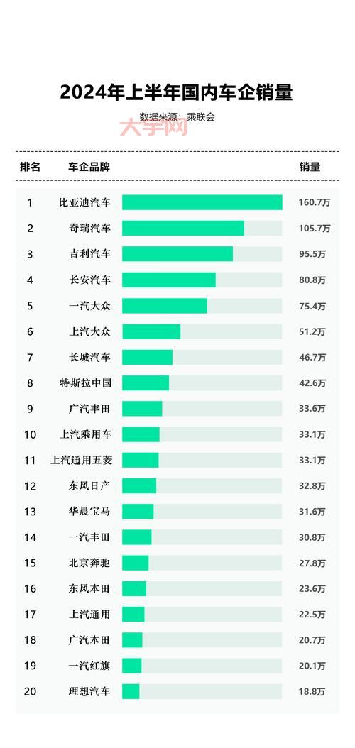 最新九月汽车销量分析:新能源车和燃油车谁是赢家?