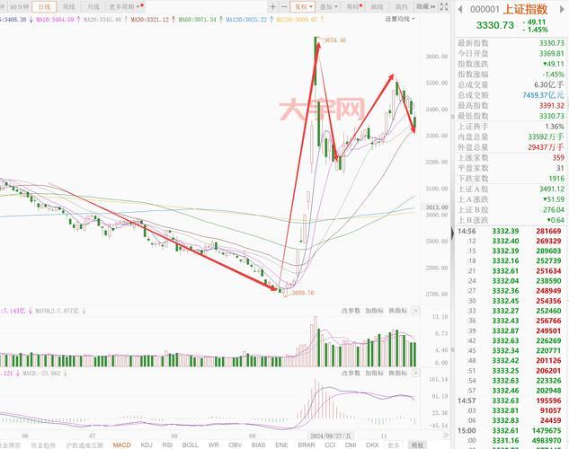 中粮生化股吧值得长期持有吗？来听听专业人士分析！