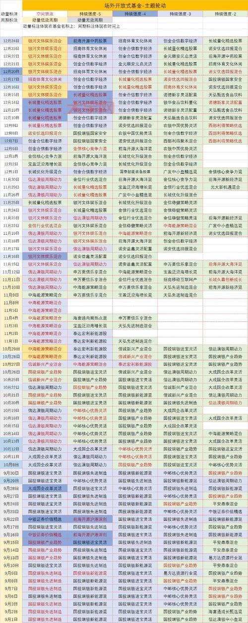 中粮生化股吧值得长期持有吗？来听听专业人士分析！