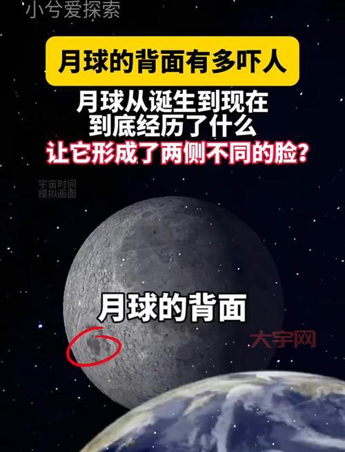 月球的秘密:探索月球背面的神秘与未知