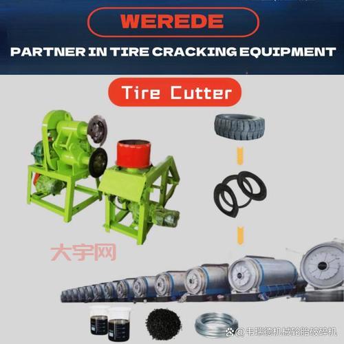 废旧轮胎胶粉设备怎么选？老厂家教你几招不踩坑！