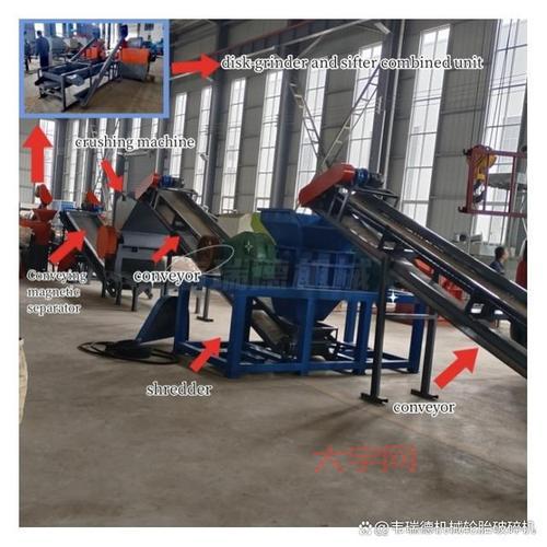 废旧轮胎胶粉设备怎么选?老厂家教你几招不踩坑!