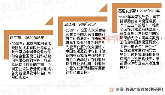 中国对这项技术的应用前景如何?行业专家深度分析