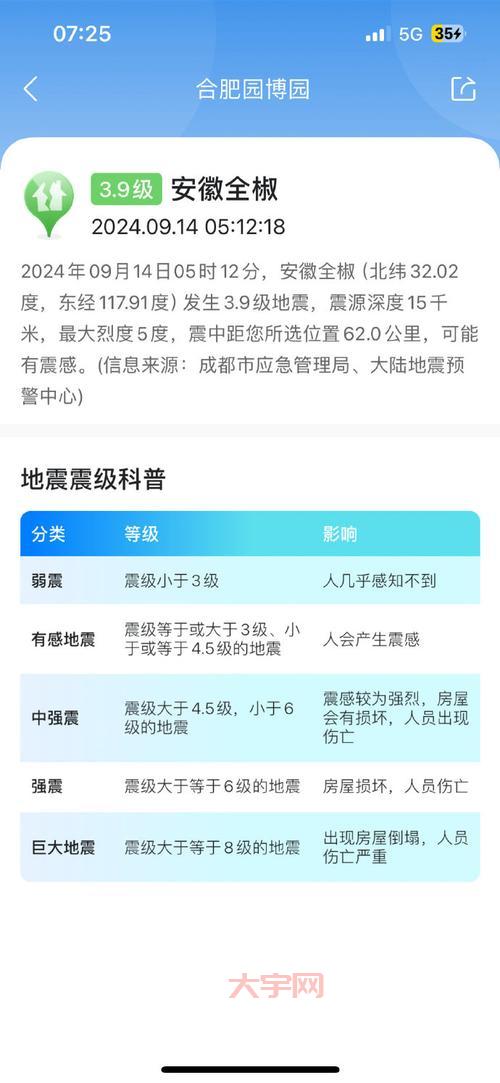 云南发生4.4级地震，目前有没有人员伤亡？官方最新通报来了！