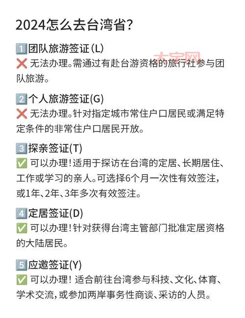 大陆游客去台湾旅游要准备什么？超全行前必备清单！