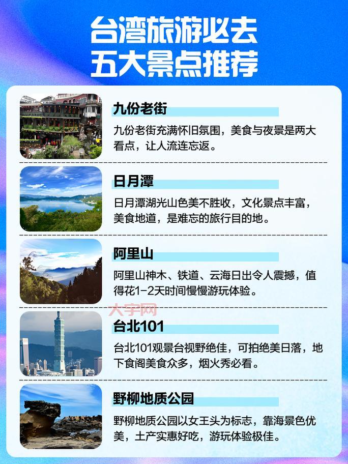 大陆游客去台湾旅游要准备什么?超全行前必备清单!