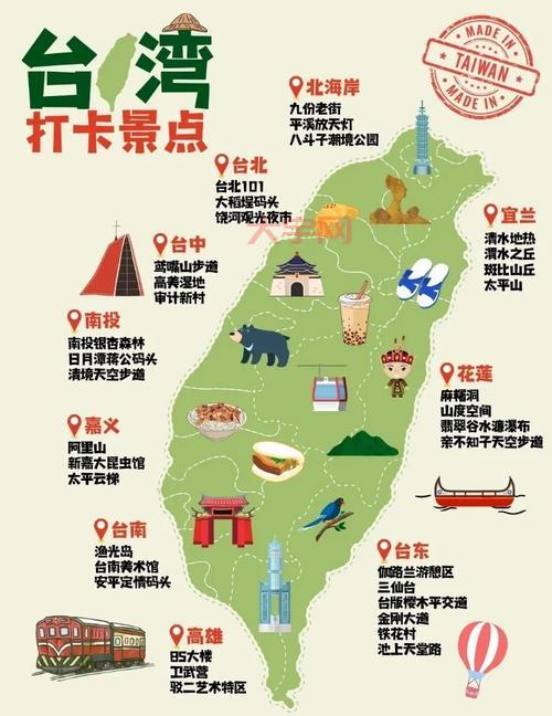 大陆游客去台湾旅游要准备什么?超全行前必备清单!