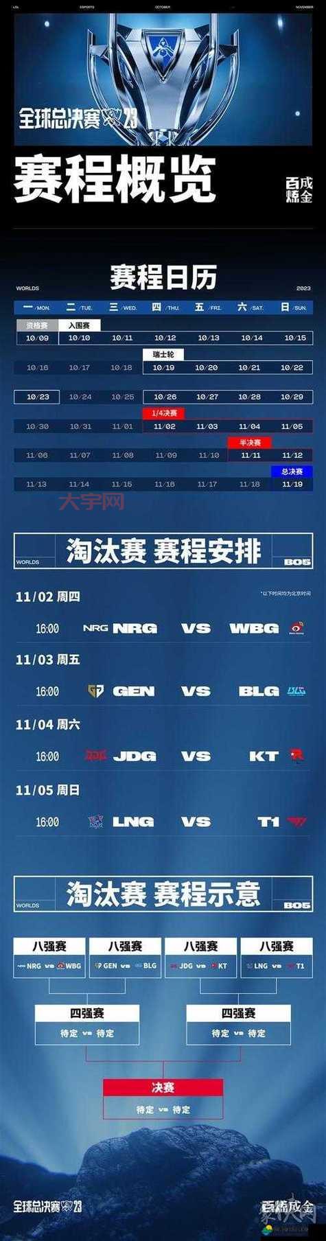 lol抽签对各战队影响大吗?看看专业解说怎么分析!