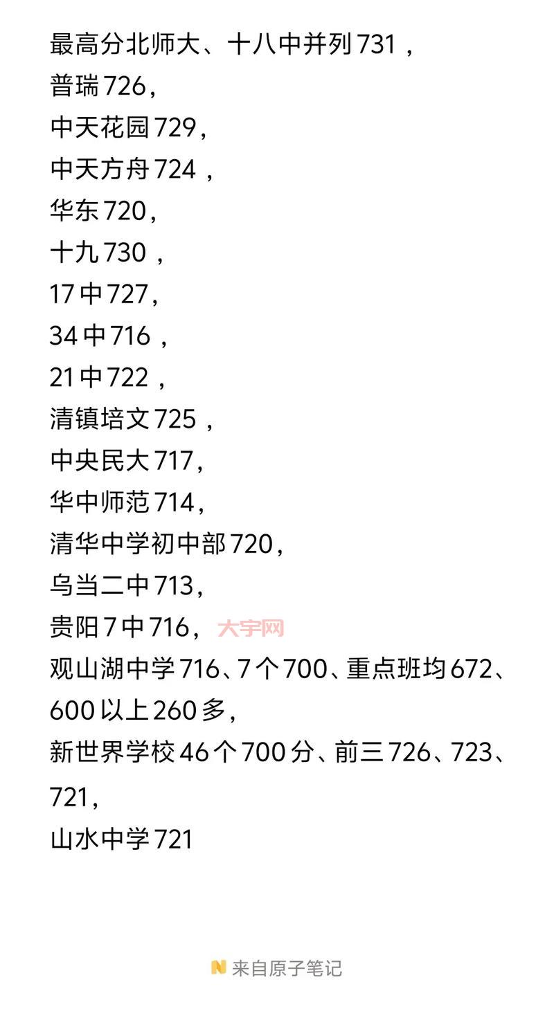 贵阳中考时间是什么时候？这些事项要注意