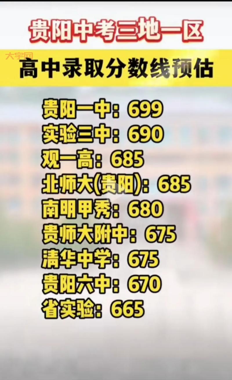 贵阳中考时间是什么时候？这些事项要注意