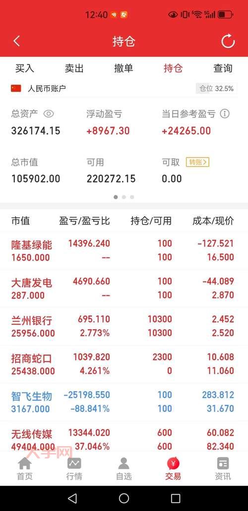 好股吧怎么样？股民都在用的股票交流平台，靠谱吗？