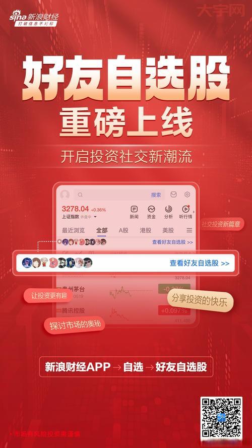 好股吧怎么样？股民都在用的股票交流平台，靠谱吗？